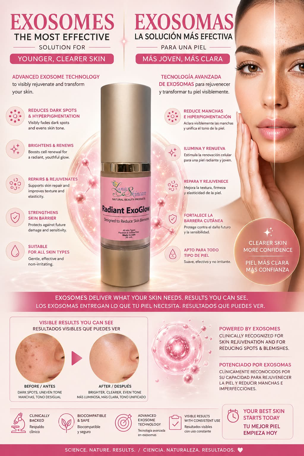 Línea Facial y Corporal Luna Skin Beauty