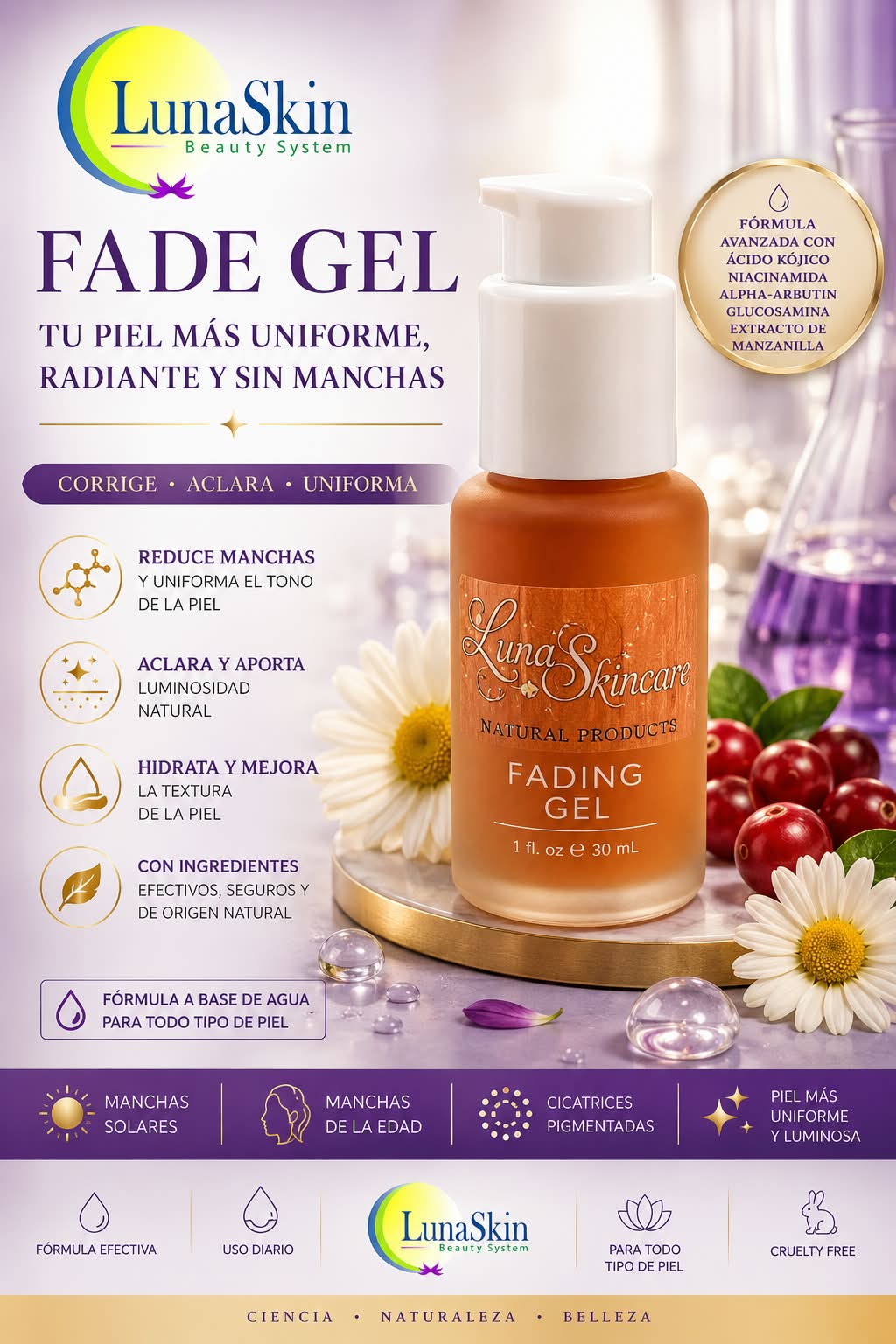 Línea Facial y Corporal — Luna Skin Beauty
